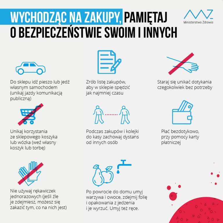 Bezpieczne zakupy: z własną torbą, z listą, rzadko